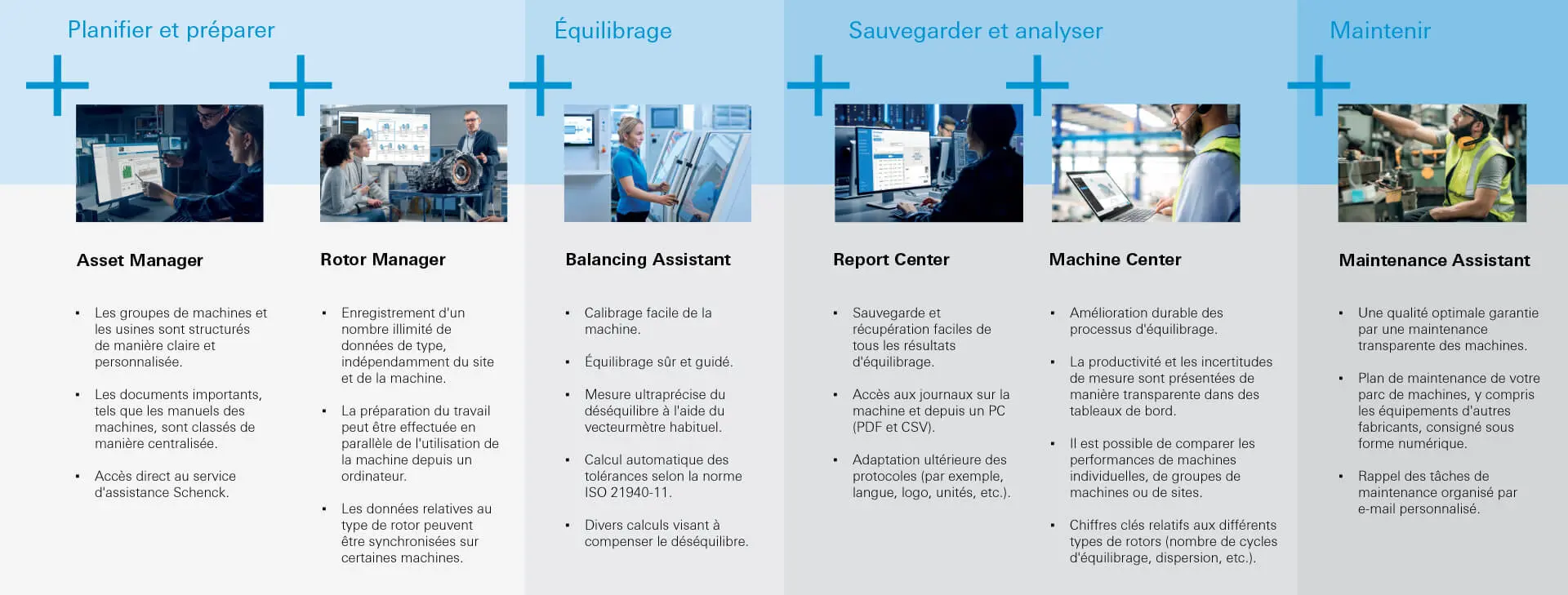 Découvrez la suite Schenck ONE pour la gestion et l’équilibrage des machines : Asset Manager, Rotor Manager, Balancing Assistant, Report Center, Machine Center et Maintenance Assistant. Optimisez la préparation, l’analyse, la maintenance et les performances de votre parc industriel grâce à une plateforme centralisée et connectée.
