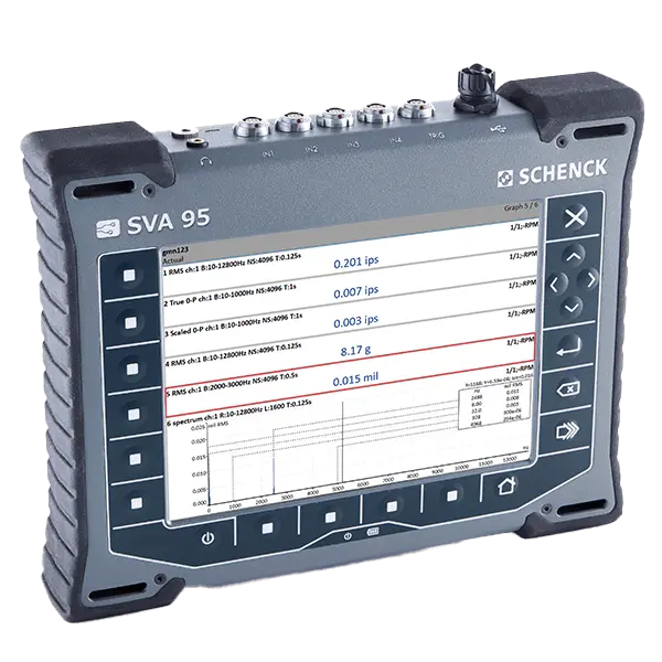 Portable Geräte Produkt SVA95