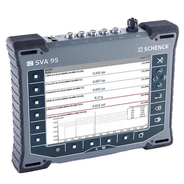 Portable Geräte Produkt SVA95